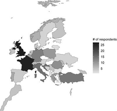 Towards harmonized laboratory methodologies in veterinary clinical bacteriology: outcomes of a European survey